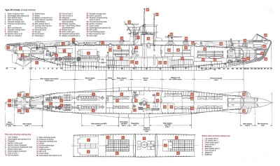 U-boat-Typ-VIIC-vykres-eng.jpg
