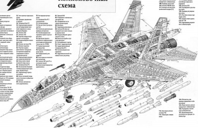 SU-35-CUTAWAY-0417-08-2-8.jpg