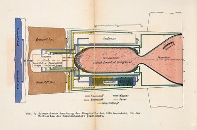 Silverbird-motor.jpg