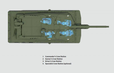 Discover_technical_features_of_new_German_KF51_Panther_MBT_tank_from_Rheinmetall_925_004.jpg