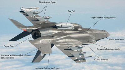 F-35-Pylons.jpg