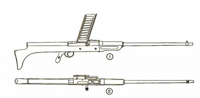 mannlicher_m1885_semi_rifle_genl_arrangement-1024x501.jpg