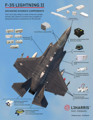 F-35-component.jpg