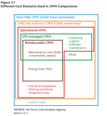 CPFH-table.png