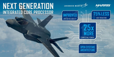 F-35-icp-graphic.jpg