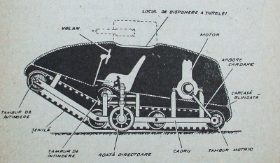 800px-Vezdekhod_diagram.jpg