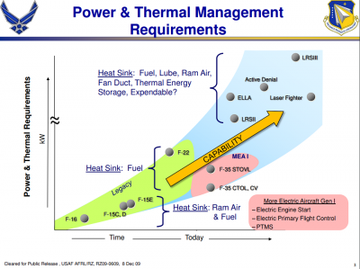 thermal management.png